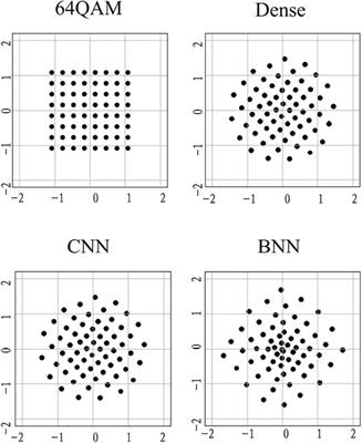 Trainable Communication Systems Based on the Binary Neural Network